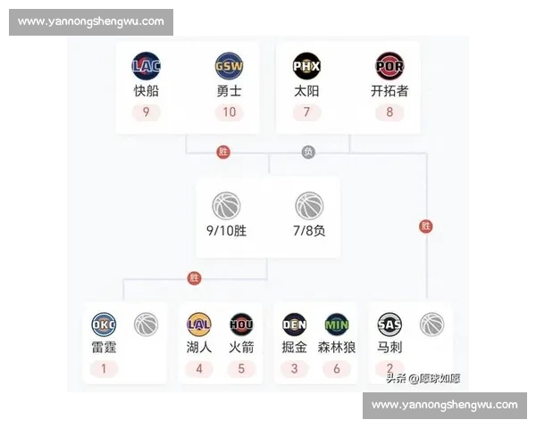 火箭对决公牛季前赛直播解析新阵容与年轻球员看点战术走势全程关注